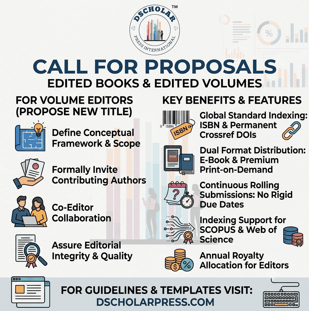 Call for Proposals: Curate Edited Books and Volumes with DScholar Press International call for edited books and edited volumes 11zon